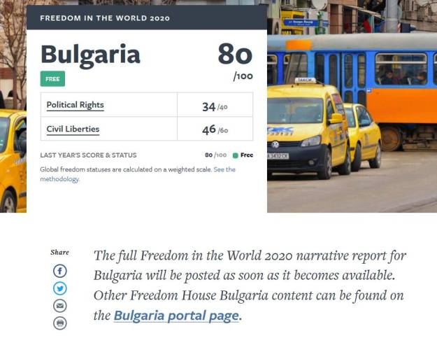 Bulgaria_Freedom_House_-_2020-03-07_12.13.07